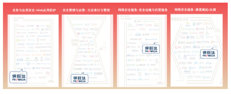 再入图谱 竿头日上|尊龙凯时官网入围清静牛《中国网络清静行业全景图（第九版）》10大细分领域